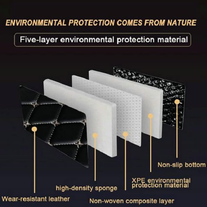 Customized Personalized car Floor mats, All-Weather Luxury car Floor mats, Waterproof and Anti Slip Leather car Floor mat Lining, 95% Customized car, Truck, and SUV Floor mats (Edge red bar)