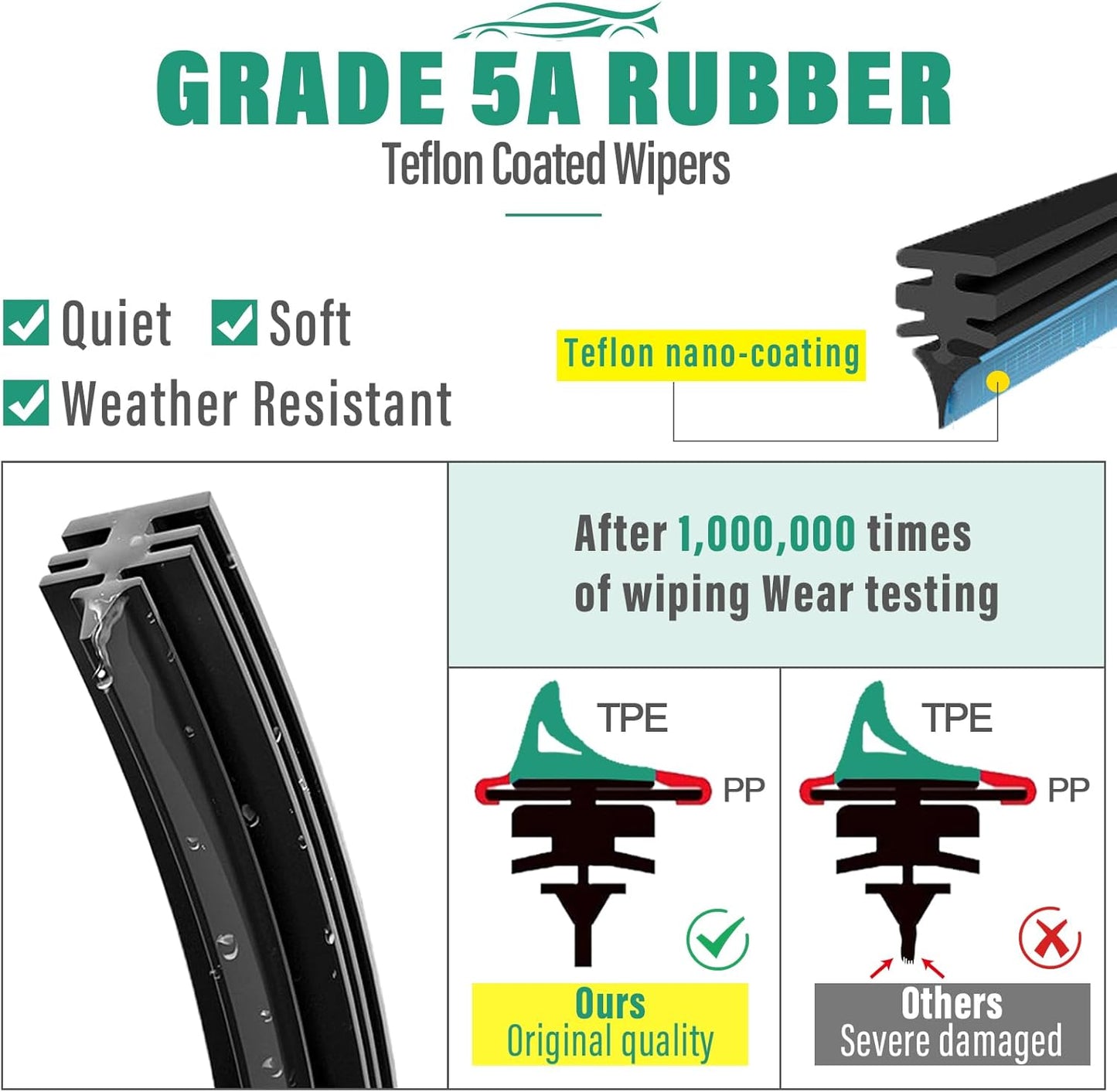 24" 20" 15" Windshield Wiper Blades Replacement for Ford Mustang Mach-E 2021 2022 2023 2024 Mustang Mache Premium All Weather Front Rear Wipers Set - OEM Quality (Pack of 3)