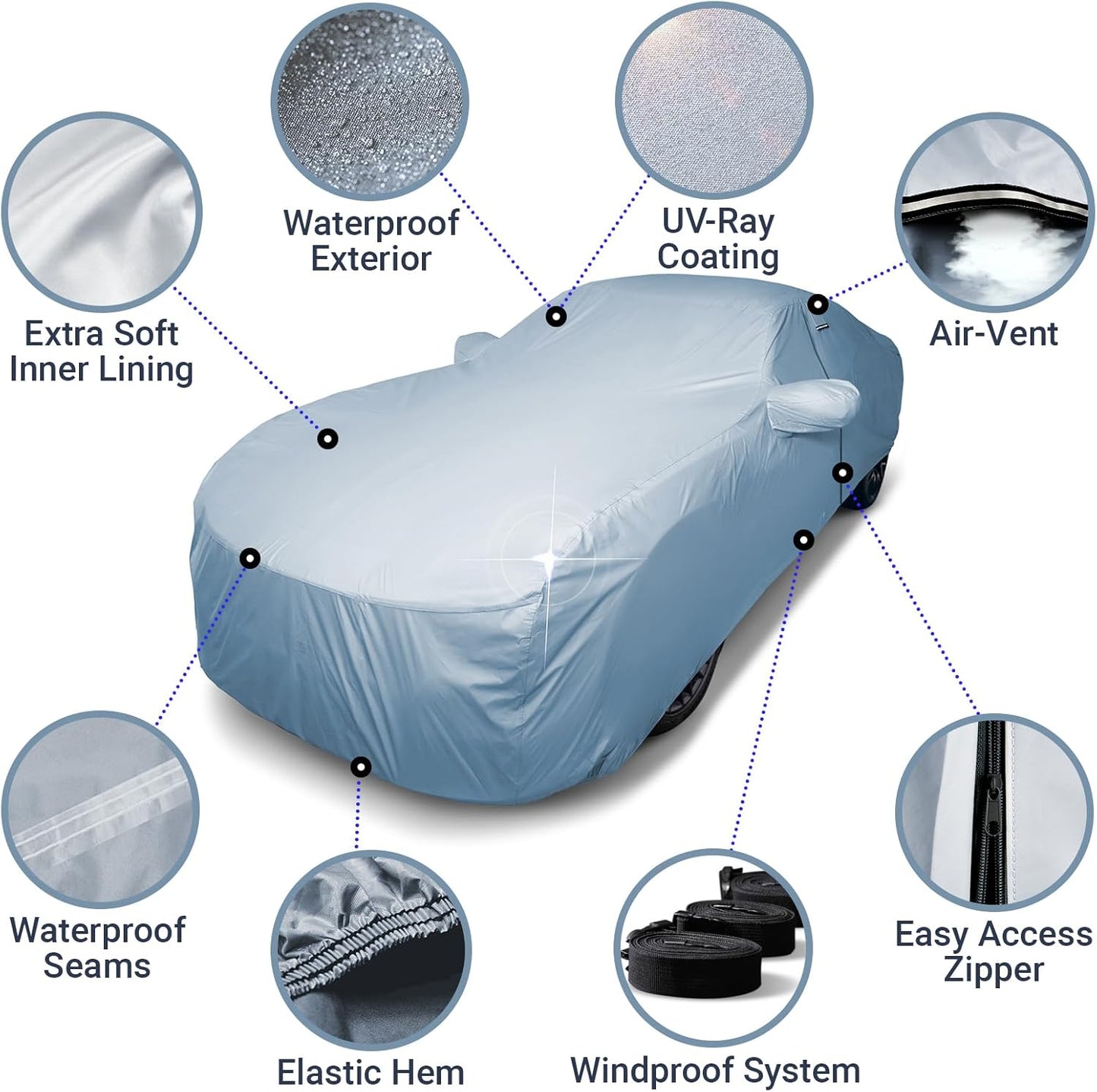 iCarCover Premium Car Cover for 1953-1956 Chevy 150, 210 2-Door, 4-Door Heavy Duty Waterproof All-Weather Automobiles Custom Fit Indoor Outdoor UV Snow Protection Covers with Straps and Bag