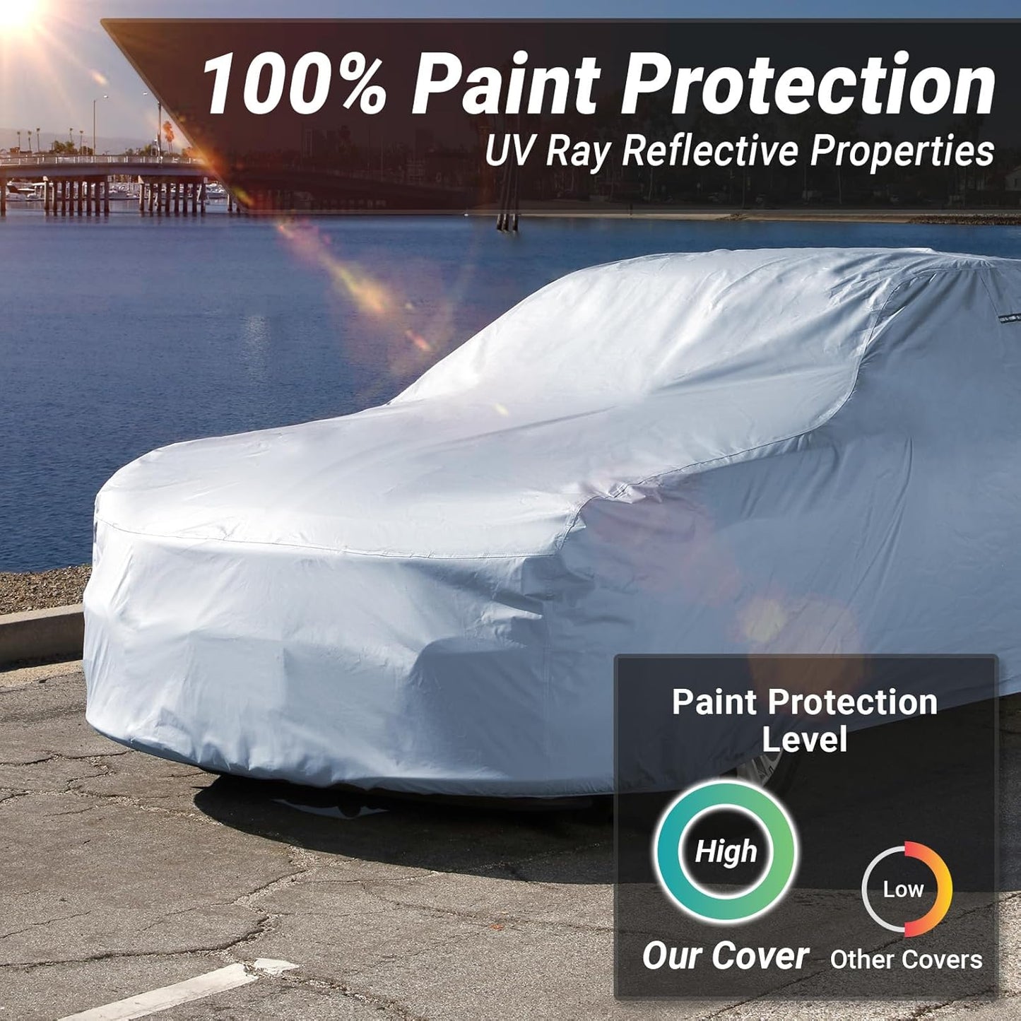 iCarCover Premium Car Cover for 1964-1972 Chevy Chevelle 2-Door, 4-Door Heavy Duty Waterproof All Weather Automobiles Custom Fit Indoor Outdoor UV Snow Protection Covers with Straps and Bag