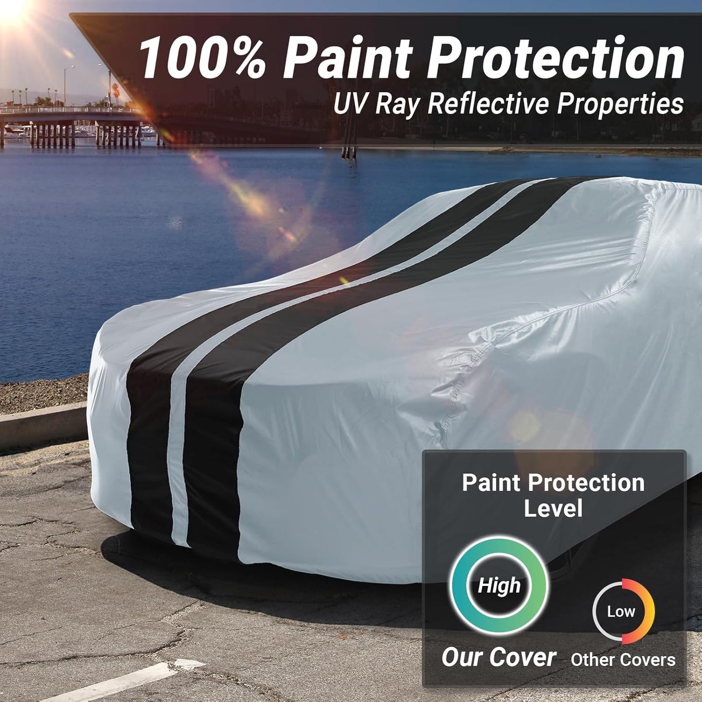 iCarCover Custom Car Cover for Pontiac Parisienne 4-Door (1965-1970) Waterproof All-Weather Rain Snow UV Sun Protector Full Exterior Indoor Outdoor Car Cover (Stripe - Gray/Black)