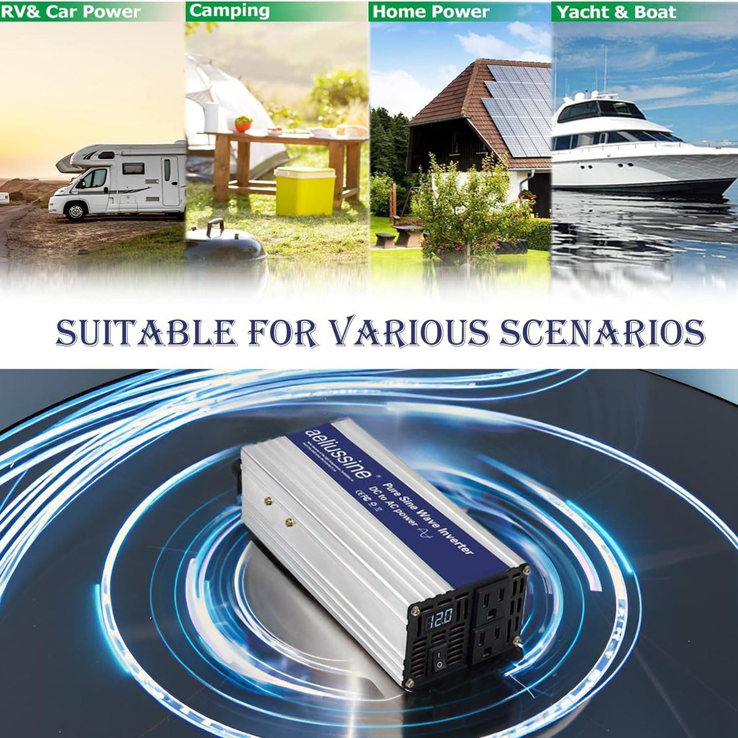 1200W Pure Sine Wave Inverter-36V DC to 110V 120V AC Power Converter with 2 AC Outlets, 36 Volt Power Inverter for Truck, Rv, Camping, Home, Emergency Power